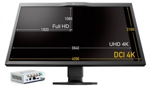 Le moniteur Eizo 4KCG318