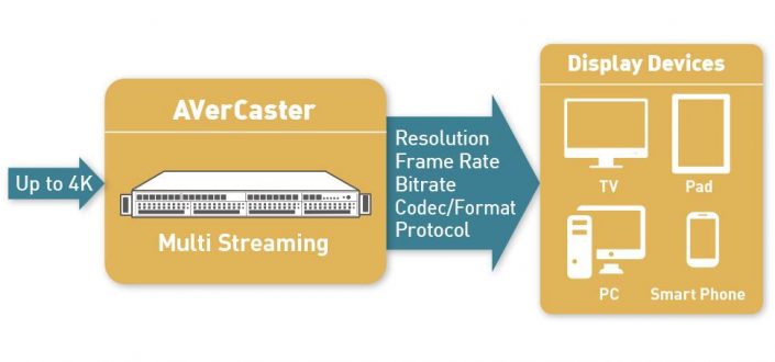 RS9260_2 Diagram